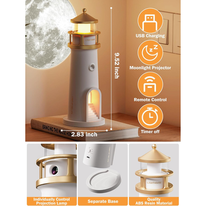 Mini Faro Lampara Con Proyección Lunar